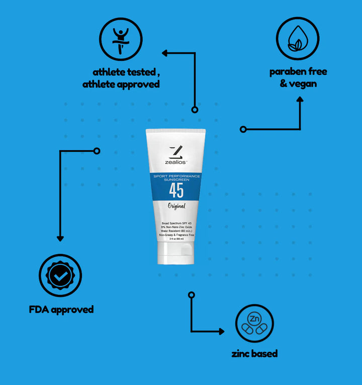 Sport Performance SPF 45 Suscreen Original 3 oz